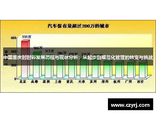 中国重庆时时彩发展历程与现状分析：从起步到规范化管理的转变与挑战